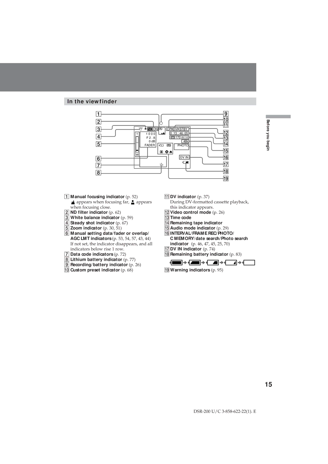 Sony DSR-200 operating instructions Viewfinder, Manual focusing indicator p 