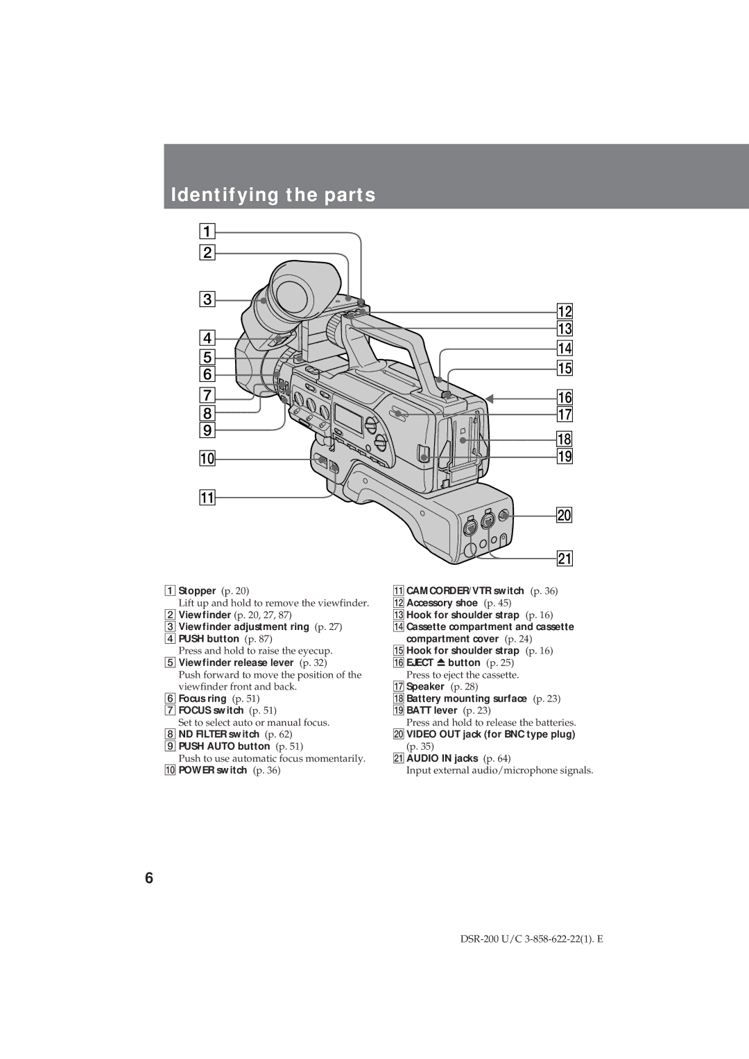 Sony DSR-200 operating instructions Identifying the parts 