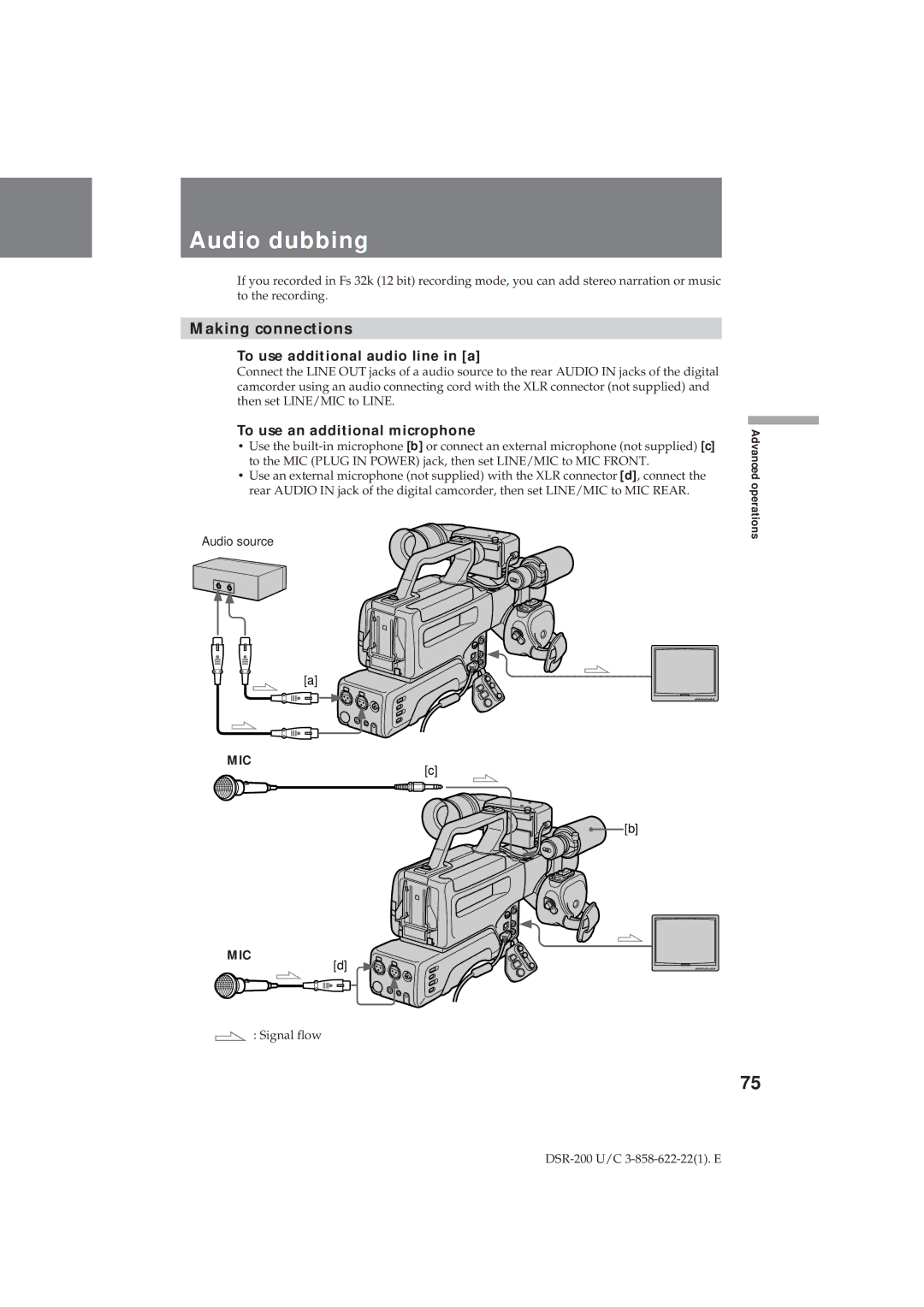 Sony DSR-200 Audio dubbing, Making connections, To use additional audio line in a, To use an additional microphone 