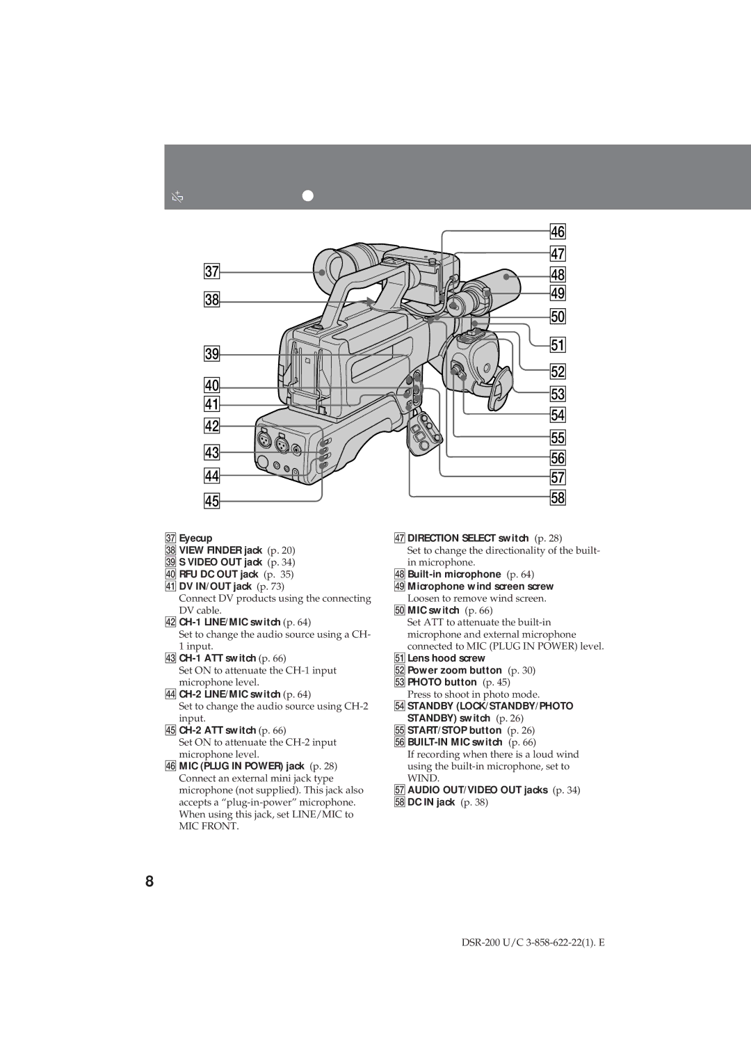 Sony DSR-200 operating instructions Identifying the parts 