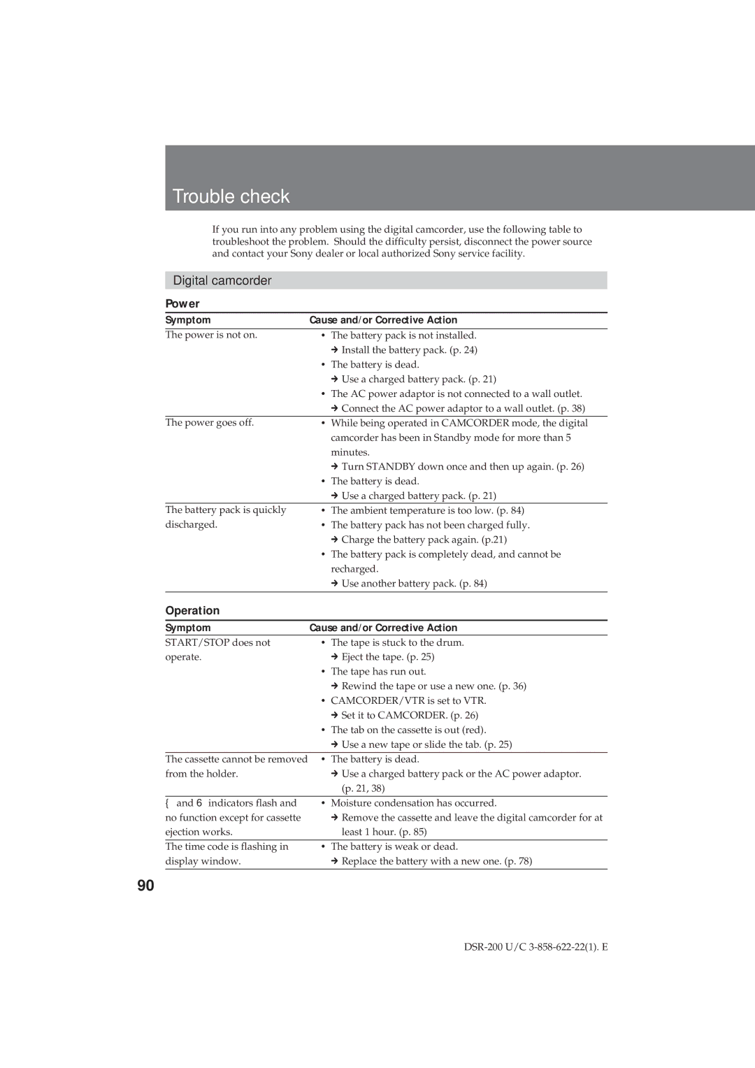 Sony DSR-200 operating instructions Trouble check, Digital camcorder, Power, Operation 