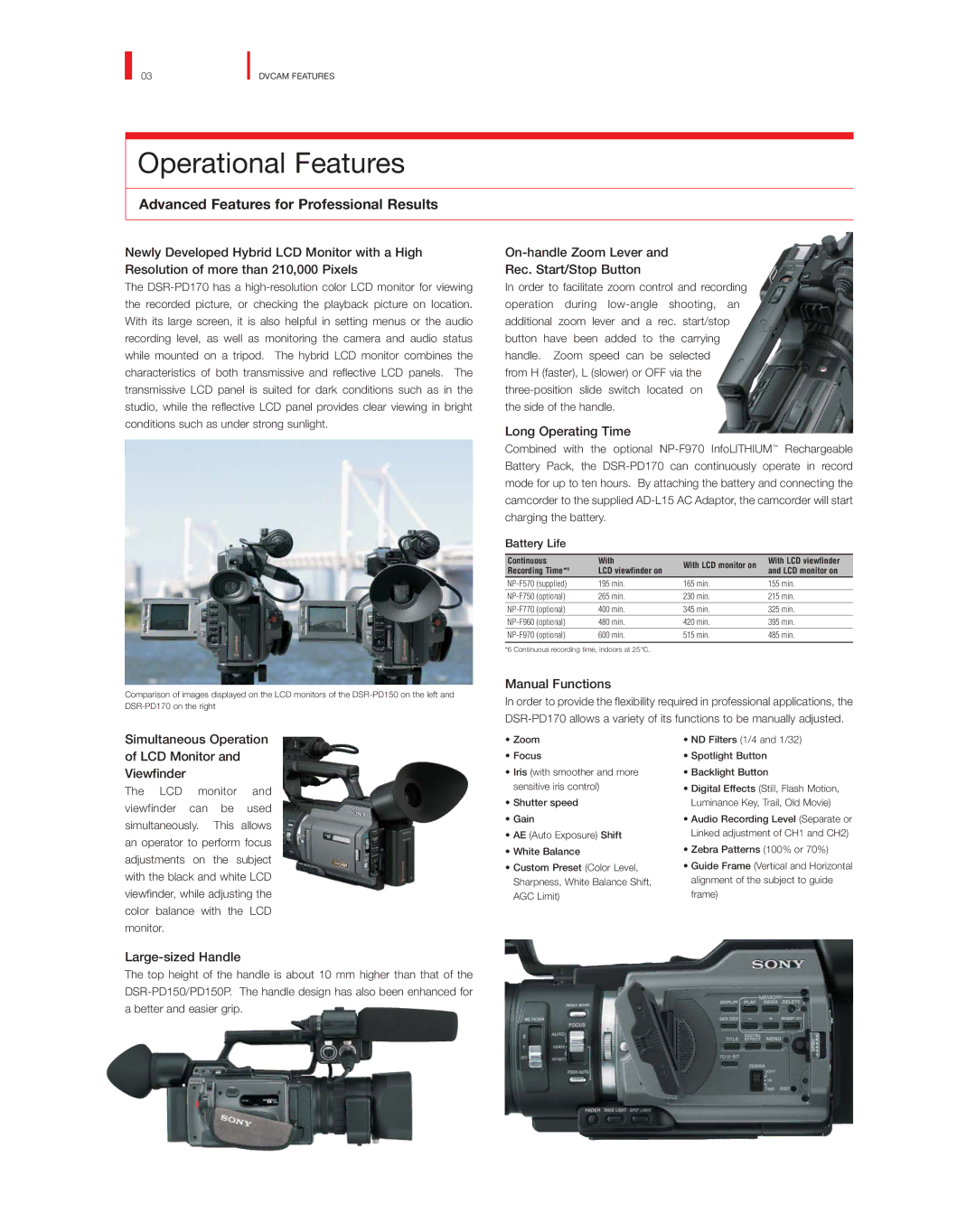 Sony DSR-PD170P manual Operational Features, Advanced Features for Professional Results 