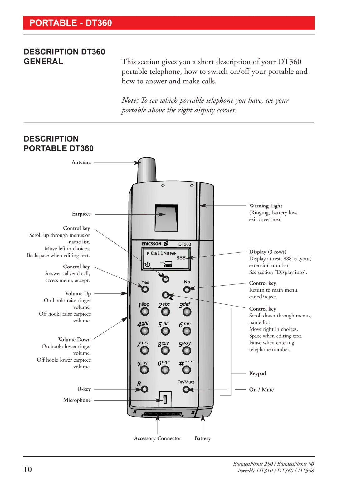 Sony DT310, DT368 manual Description DT360, Description Portable DT360 