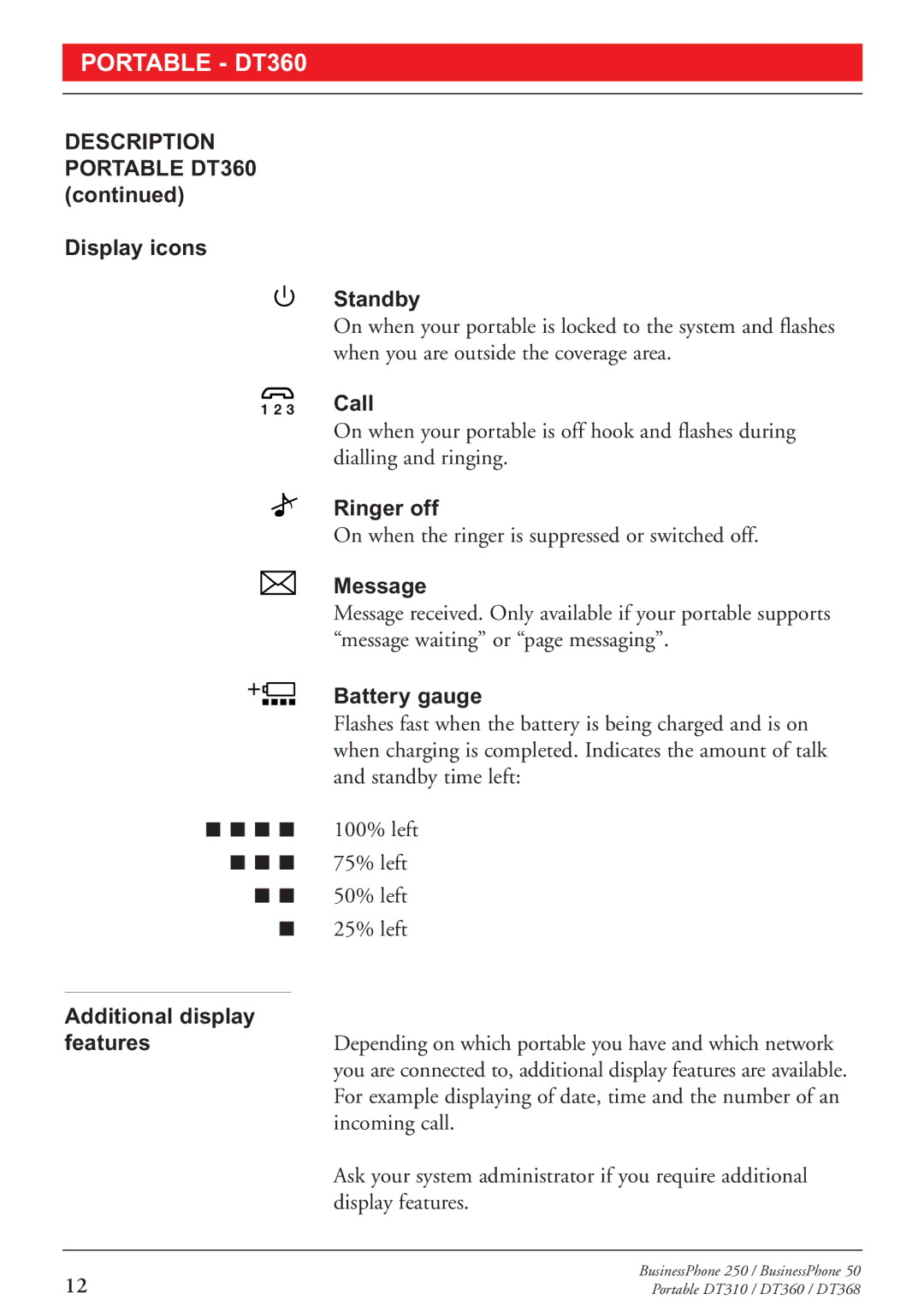 Sony DT368, DT310 manual Description Portable DT360 Display icons Standby, Message, Battery gauge, Additional display 