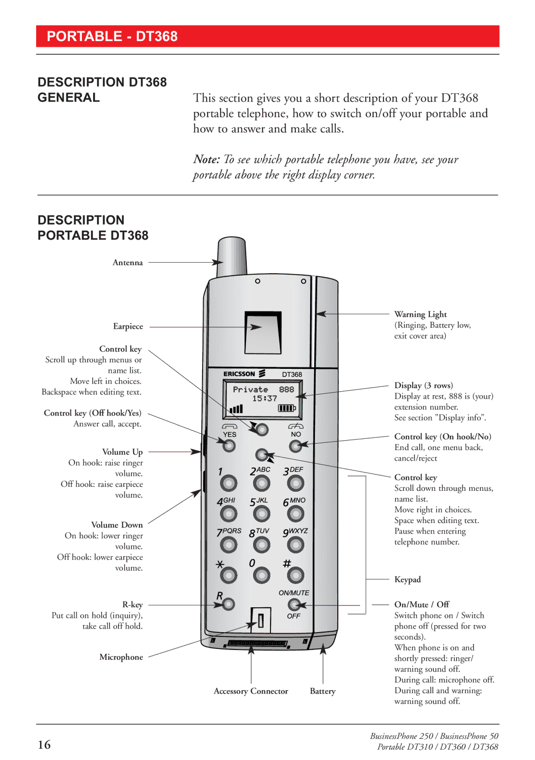 Sony DT310, DT360 manual Description DT368, Description Portable DT368 