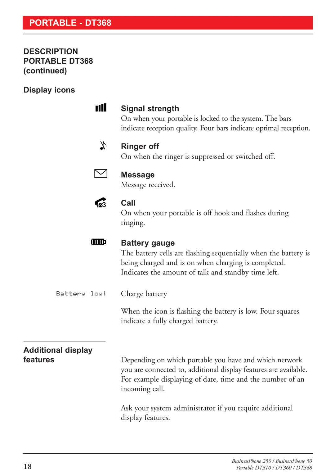 Sony DT310, DT360 manual Description Portable DT368 Display icons Signal strength, Ringer off 