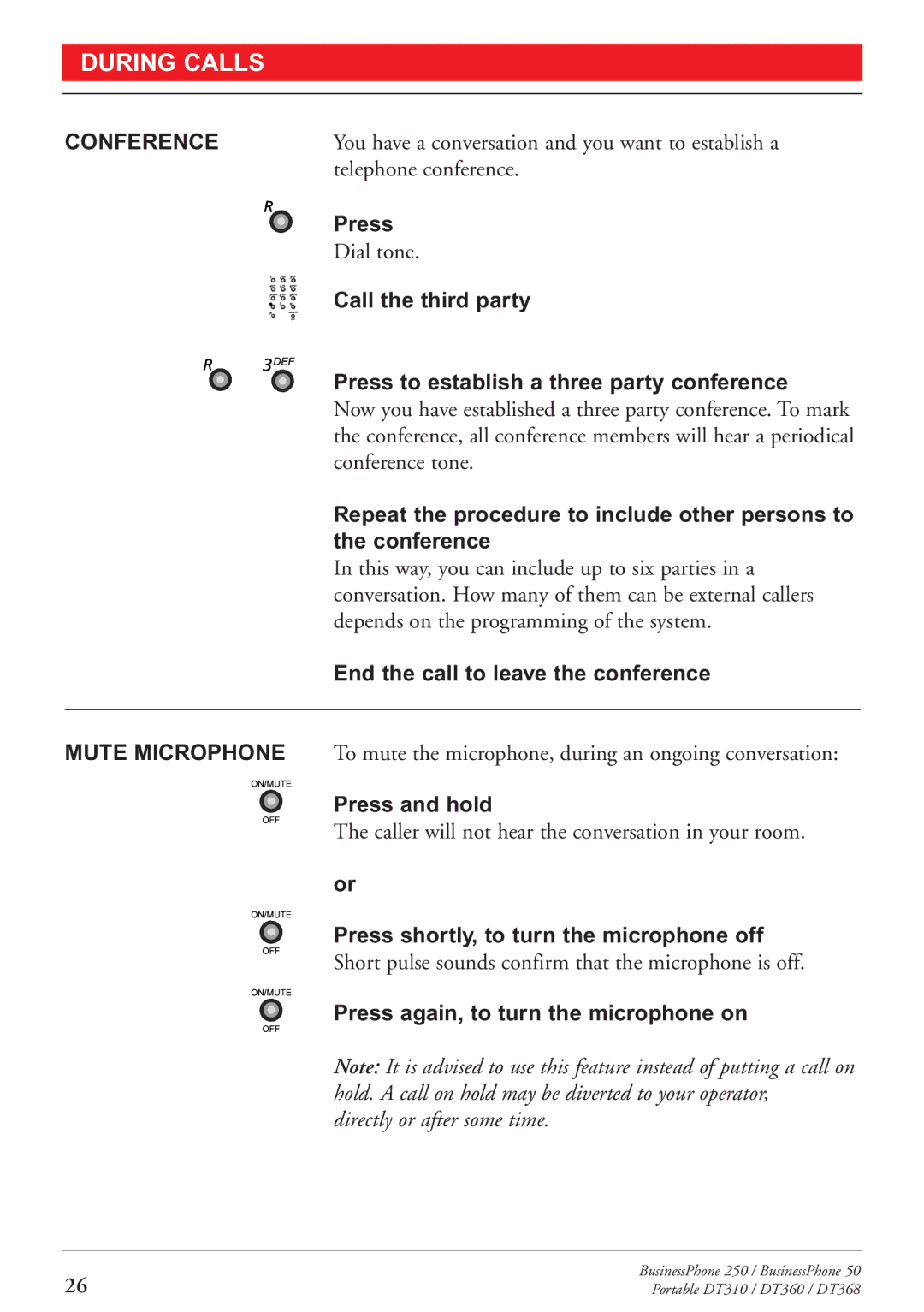 Sony DT360, DT310, DT368 manual Conference, Mute Microphone 