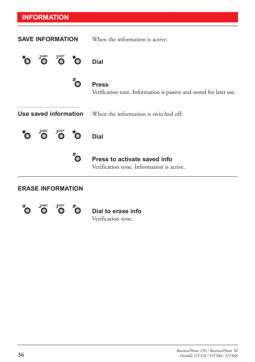 Sony DT368, DT310, DT360 manual Dial Press to activate saved info, Erase Information, Dial to erase info 