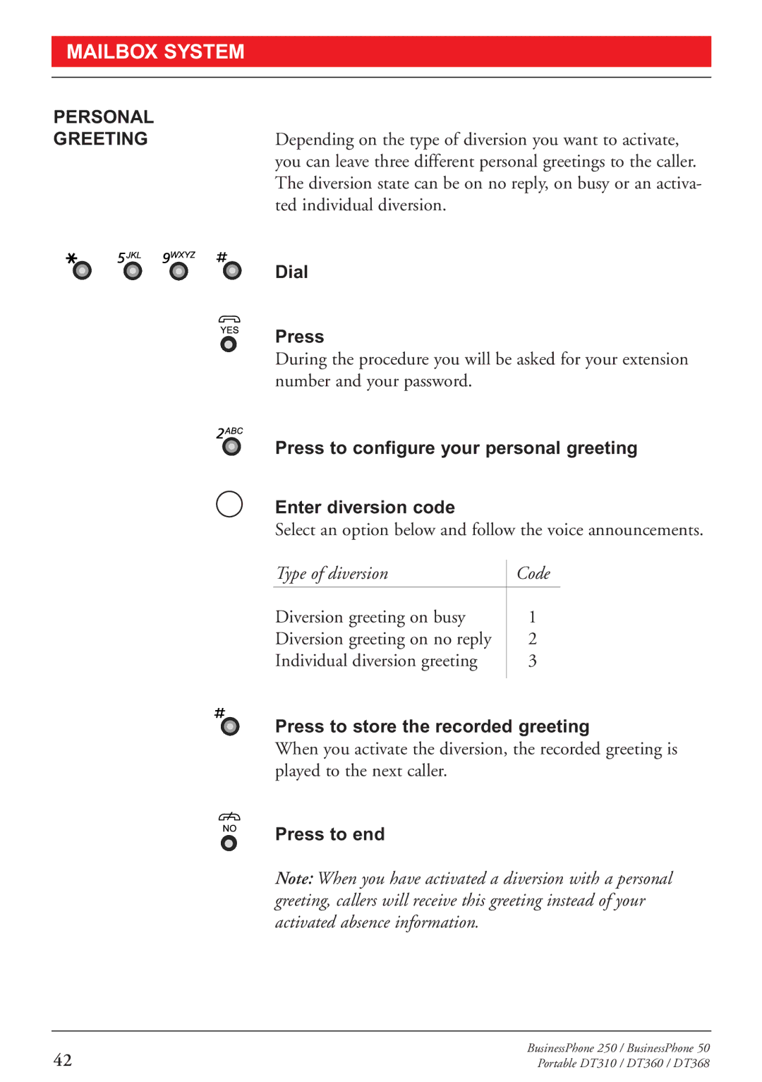 Sony DT368, DT310, DT360 manual Personal, Press to store the recorded greeting, Press to end 