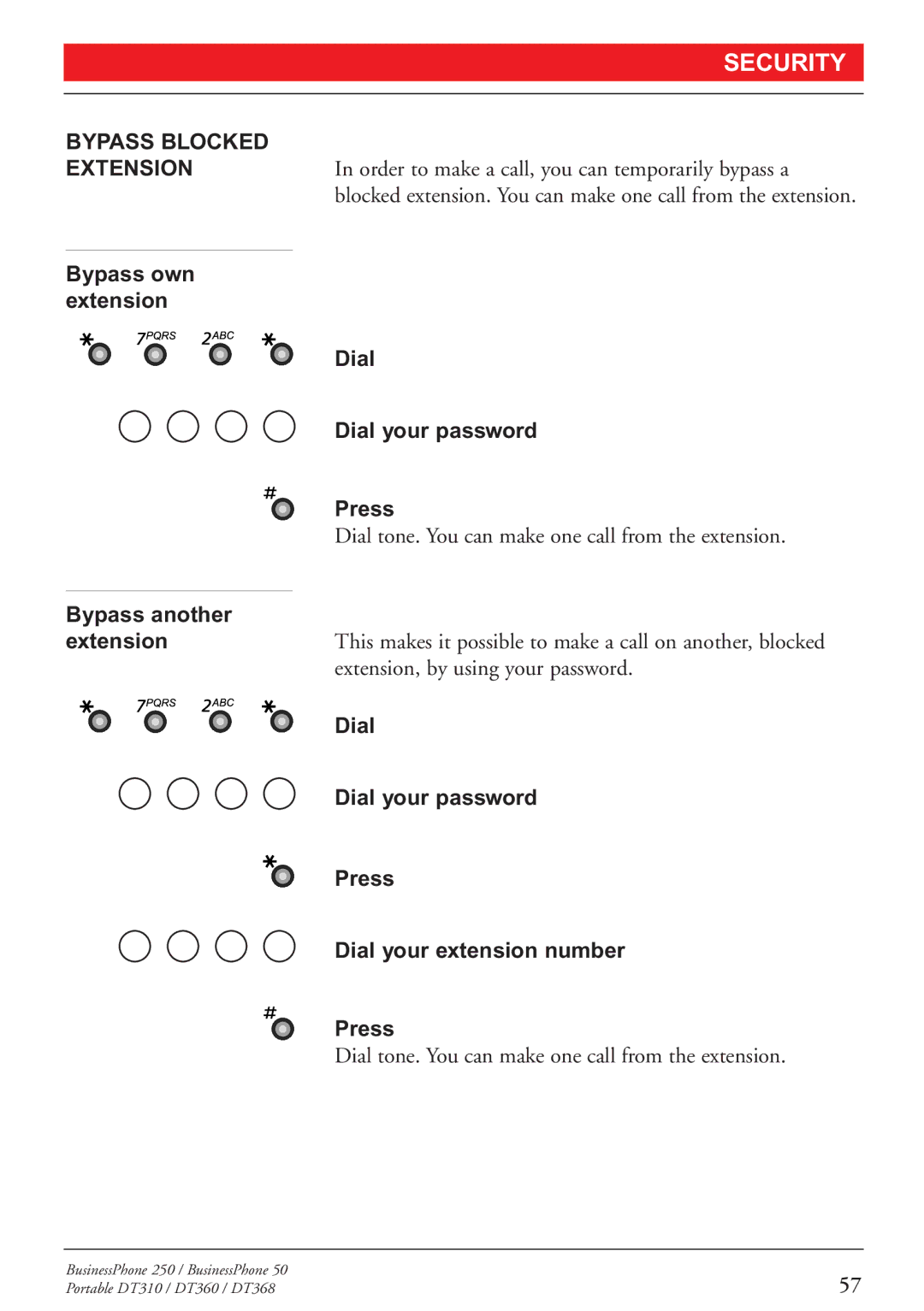Sony DT368, DT310, DT360 manual Bypass Blocked, Bypass own extension Dial Dial your password Press, Bypass another 
