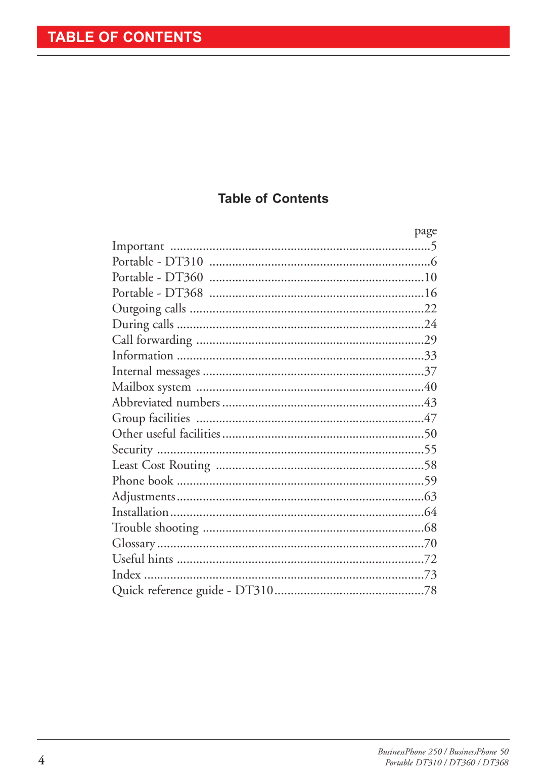 Sony DT310, DT360, DT368 manual Table of Contents 