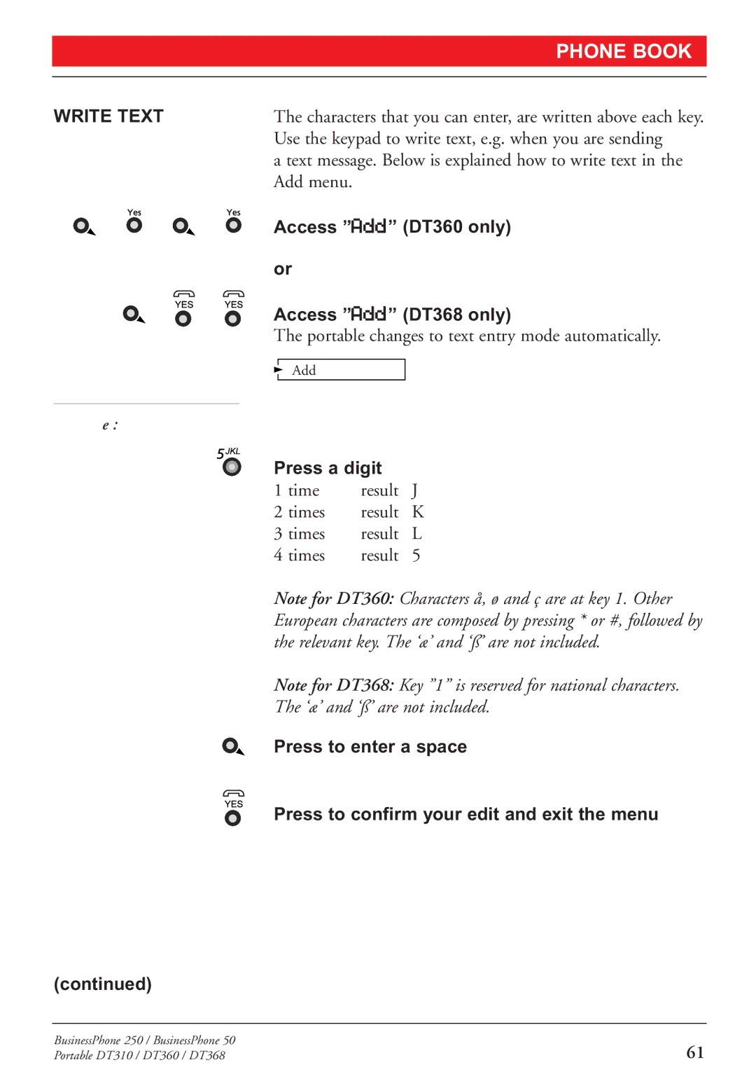 Sony DT310 manual Write Text, Access Add DT360 only, Access Add DT368 only, Press a digit 