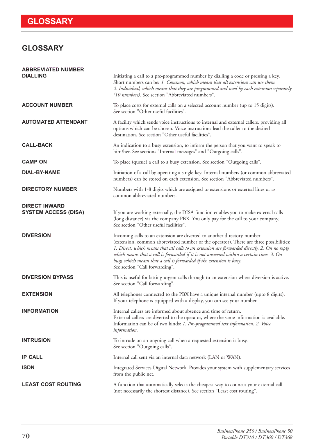 Sony DT310, DT360, DT368 manual Glossary 