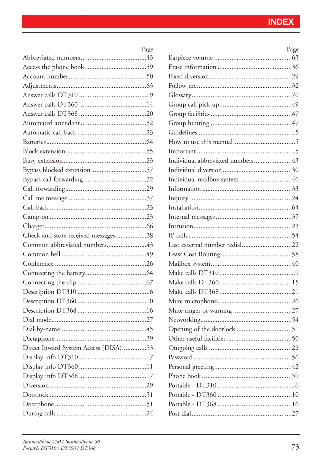 Sony DT310, DT360, DT368 manual Index 