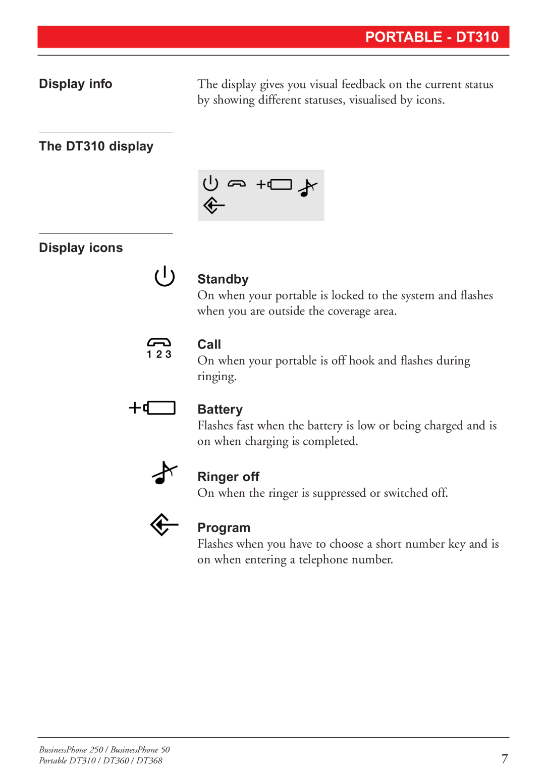 Sony DT360, DT368 manual Display info, DT310 display Display icons Standby, Call, Battery, Ringer off, Program 