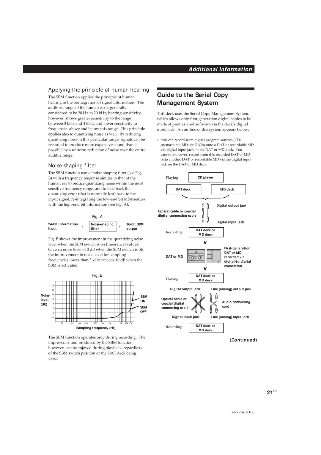 Sony DTC-A6 Guide to the Serial Copy Management System, Applying the principle of human hearing, Noise-shaping filter 