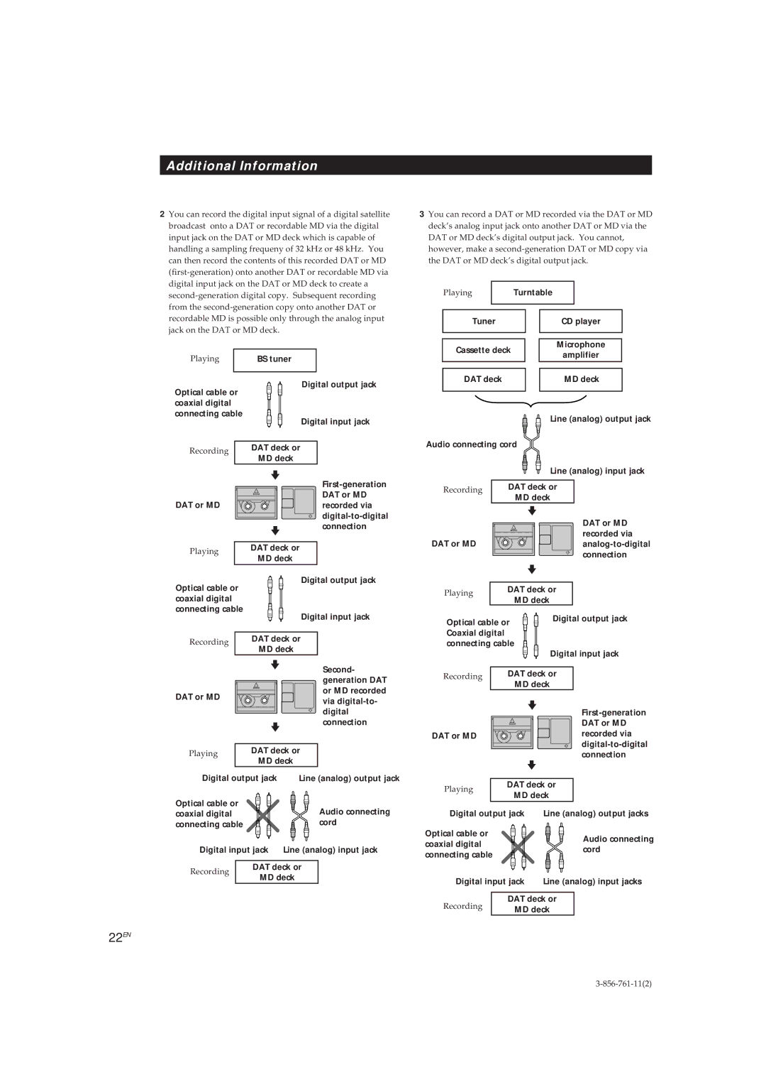 Sony DTC-A6 operating instructions 22EN 