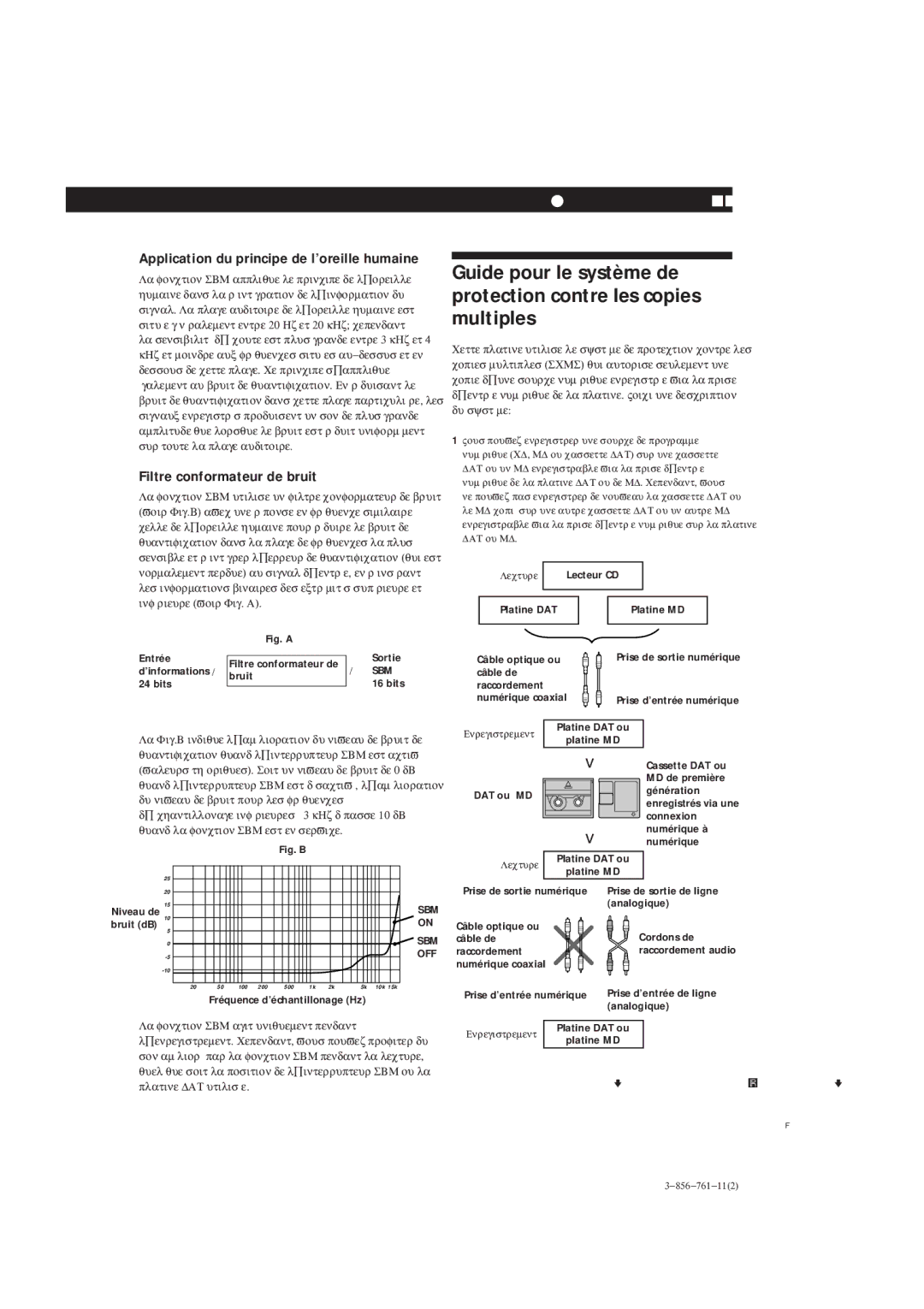 Sony DTC-A6 operating instructions Application du principe de l’oreille humaine, Filtre conformateur de bruit, 21F 