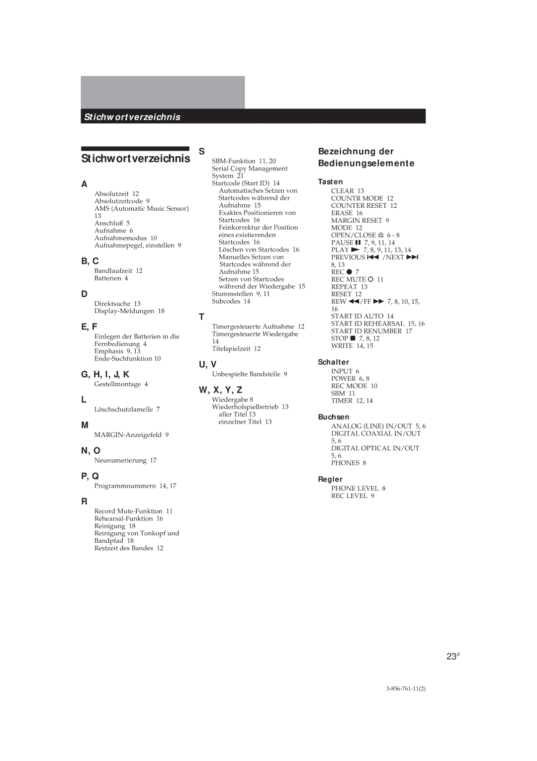 Sony DTC-A6 operating instructions Stichwortverzeichnis, I, J, K, Y, Z, Bezeichnung der Bedienungselemente, 23D 