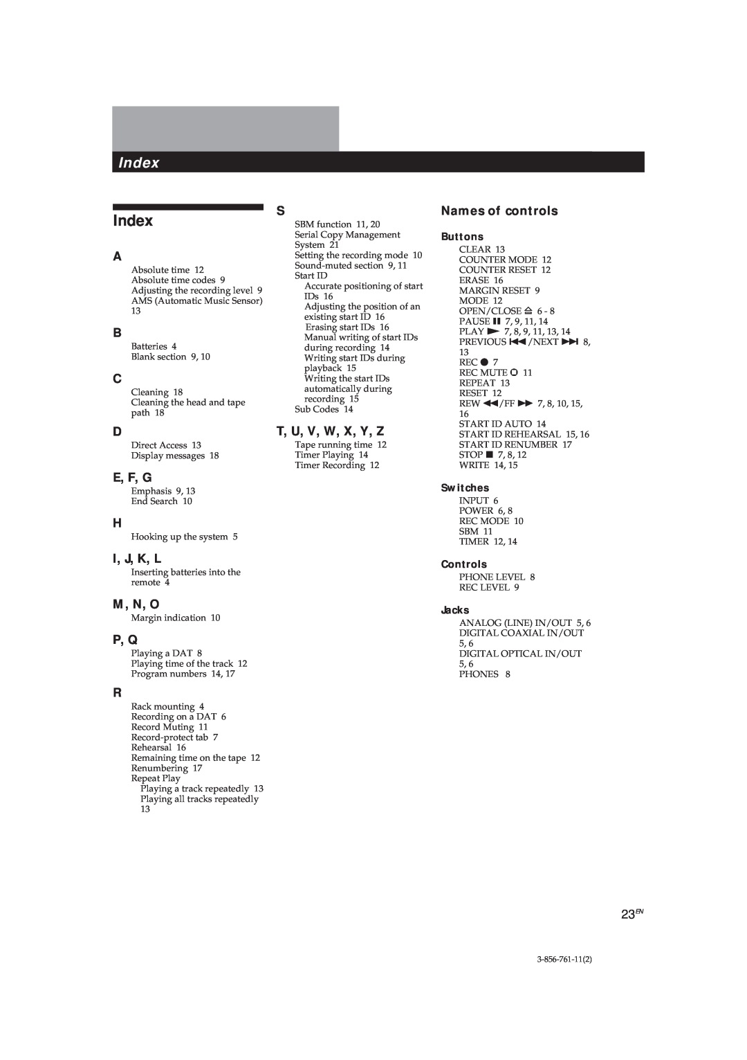 Sony DTC-A6 operating instructions Index, Names of controls, E, F, G, I, J, K, L, M, N, O, P, Q, T, U, V, W, X, Y, Z 