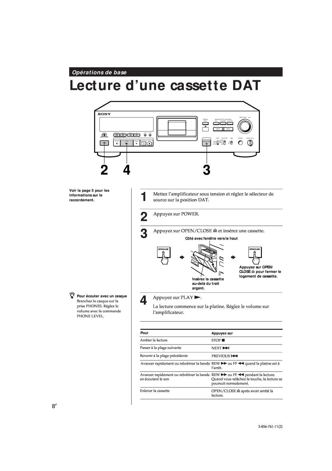 Sony DTC-A6 Lecture d’une cassette DAT, Opérations de base, source sur la position DAT, Appuyez sur POWER, l’amplificateur 