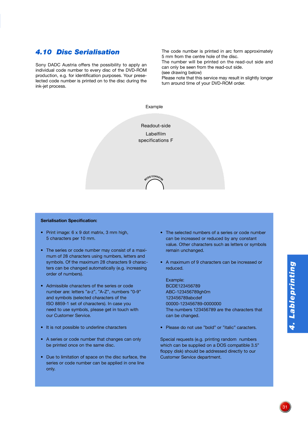 Sony DVD Rom/DVD Video manual Disc Serialisation, Serialisation Specification 