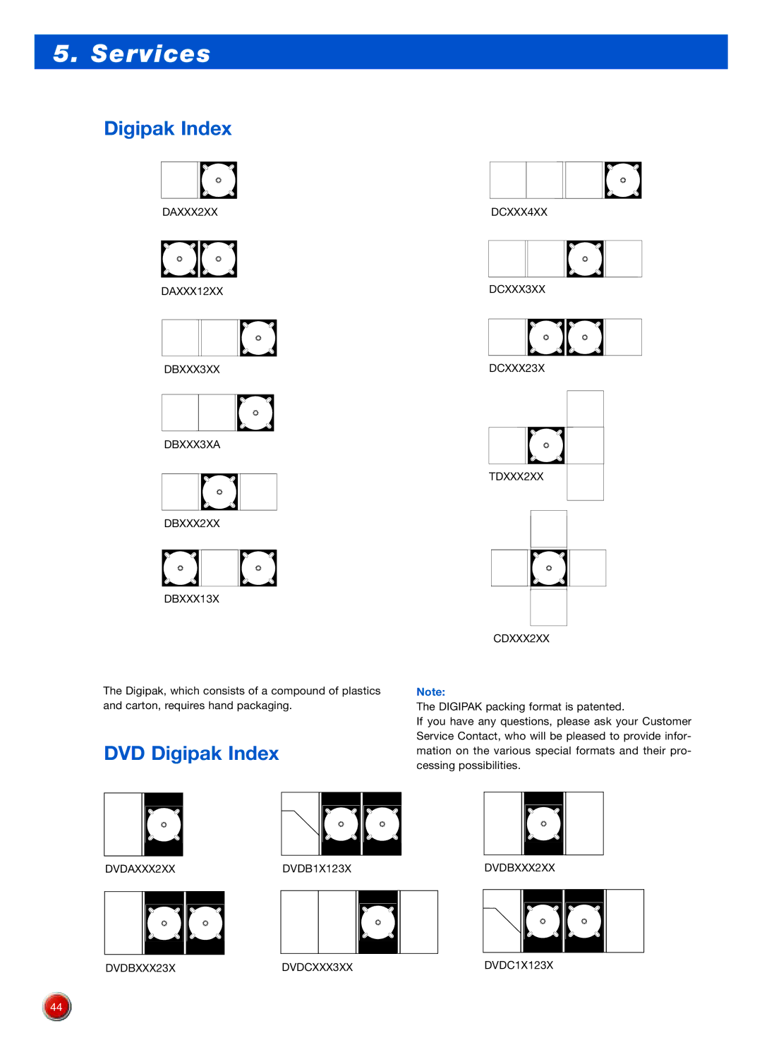 Sony DVD Rom/DVD Video manual Digipak Index 