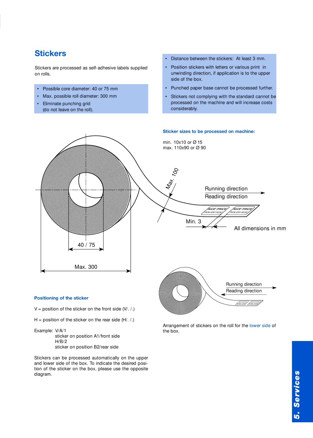 Sony DVD Rom/DVD Video manual Stickers 