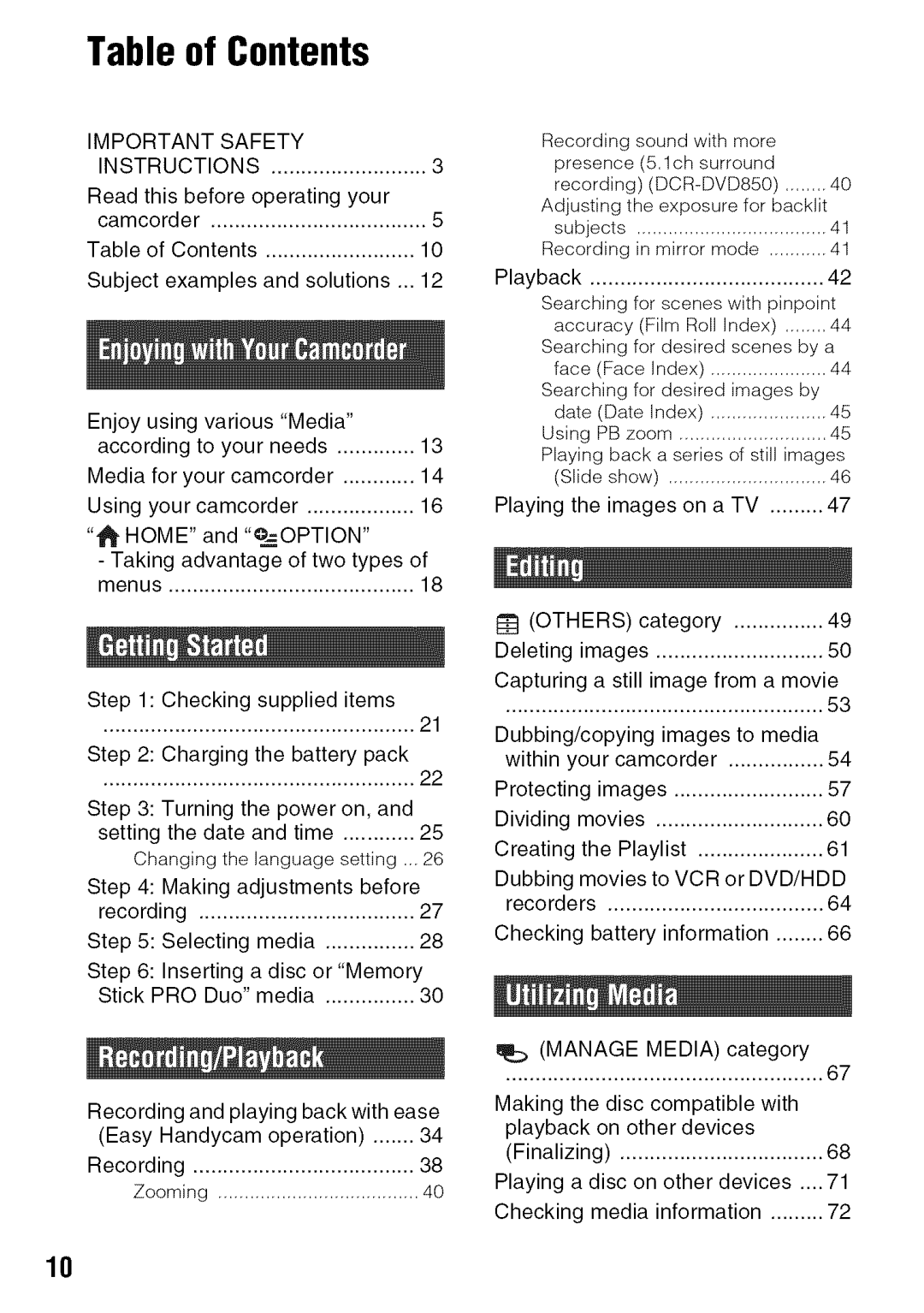 Sony DVD850 manual Table of Contents 