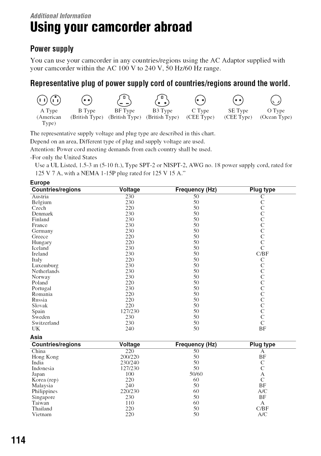 Sony DVD850 manual Usingyour camcorderabroad, Powersupply 