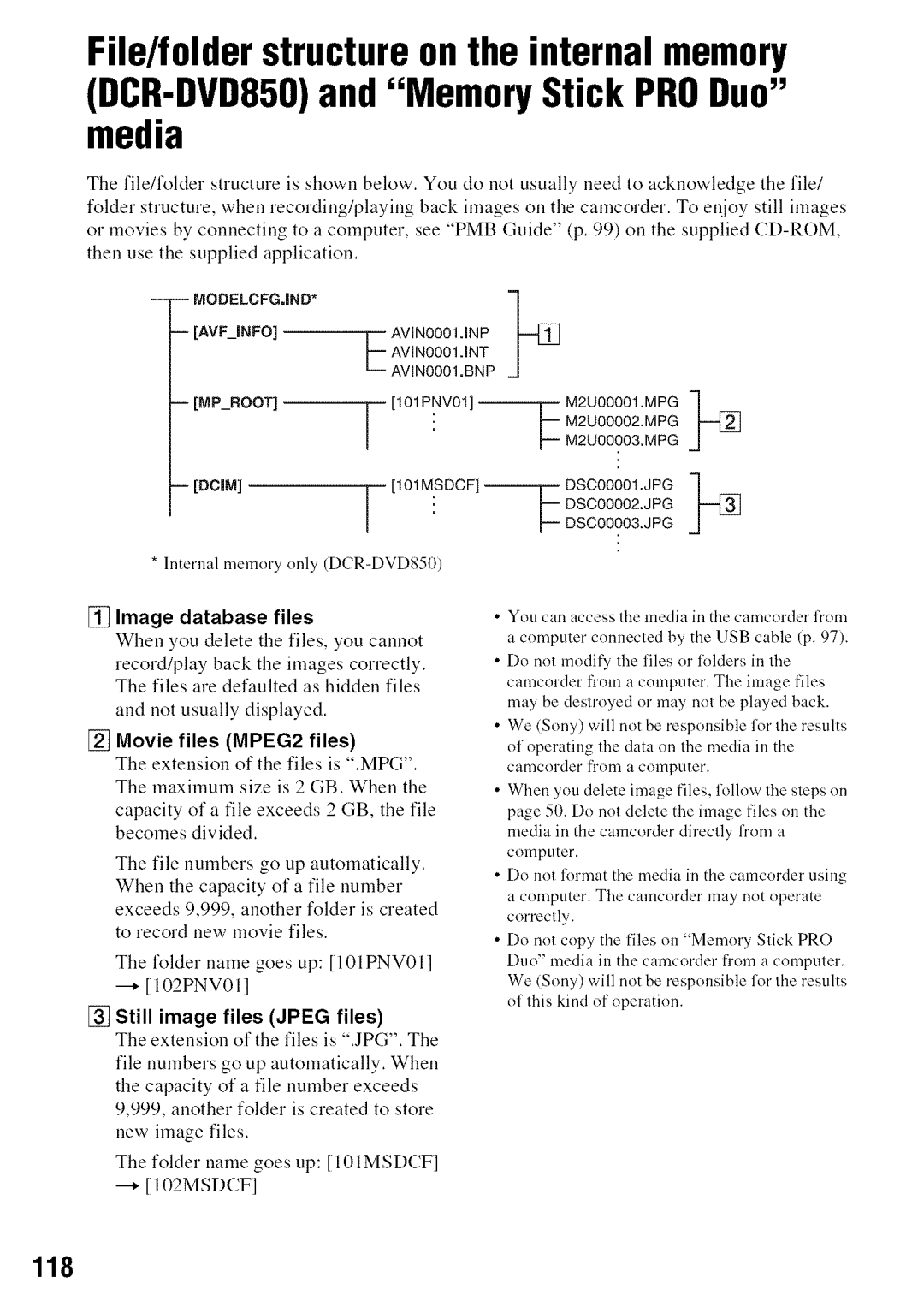 Sony DVD850 Image database files, Movie files MPEG2 files, Still image files Jpeg files, MODELCFG.ND* -- AVFiNFO, DCiM 