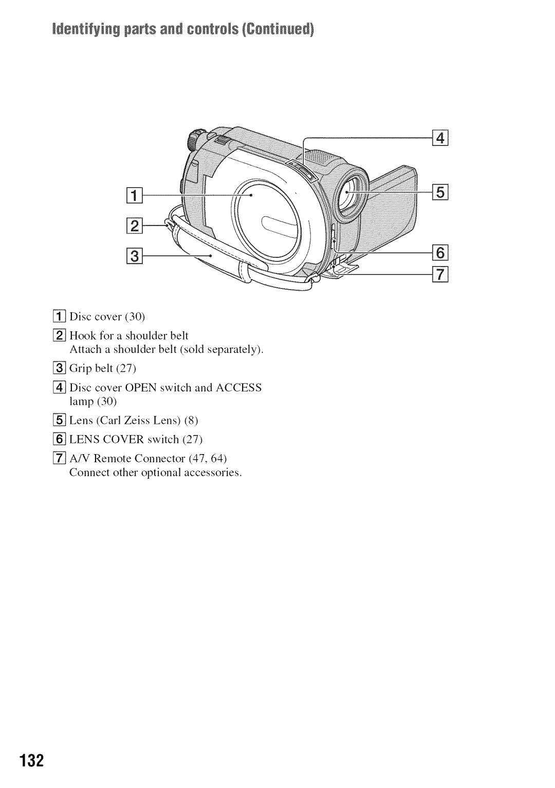 Sony DVD850 manual Nentifying patsand contrNs, 132 