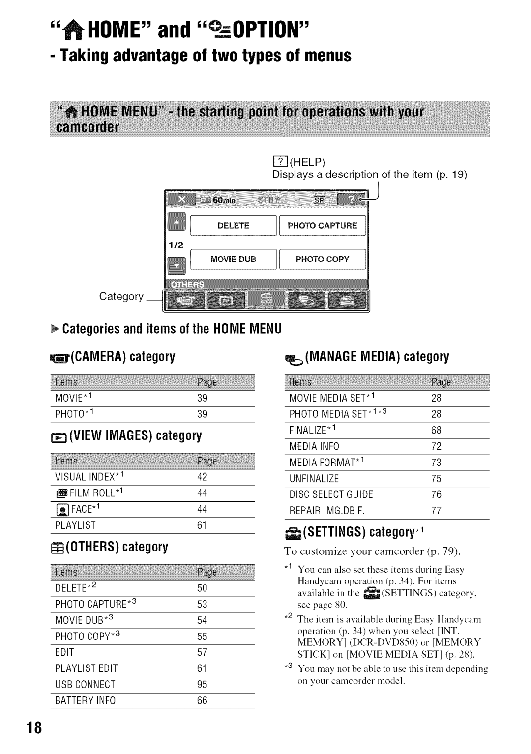 Sony DVD850 manual Home and --OPTION, Categoriesanditemsofthe Honemend, Canera category, OTHERScategory 