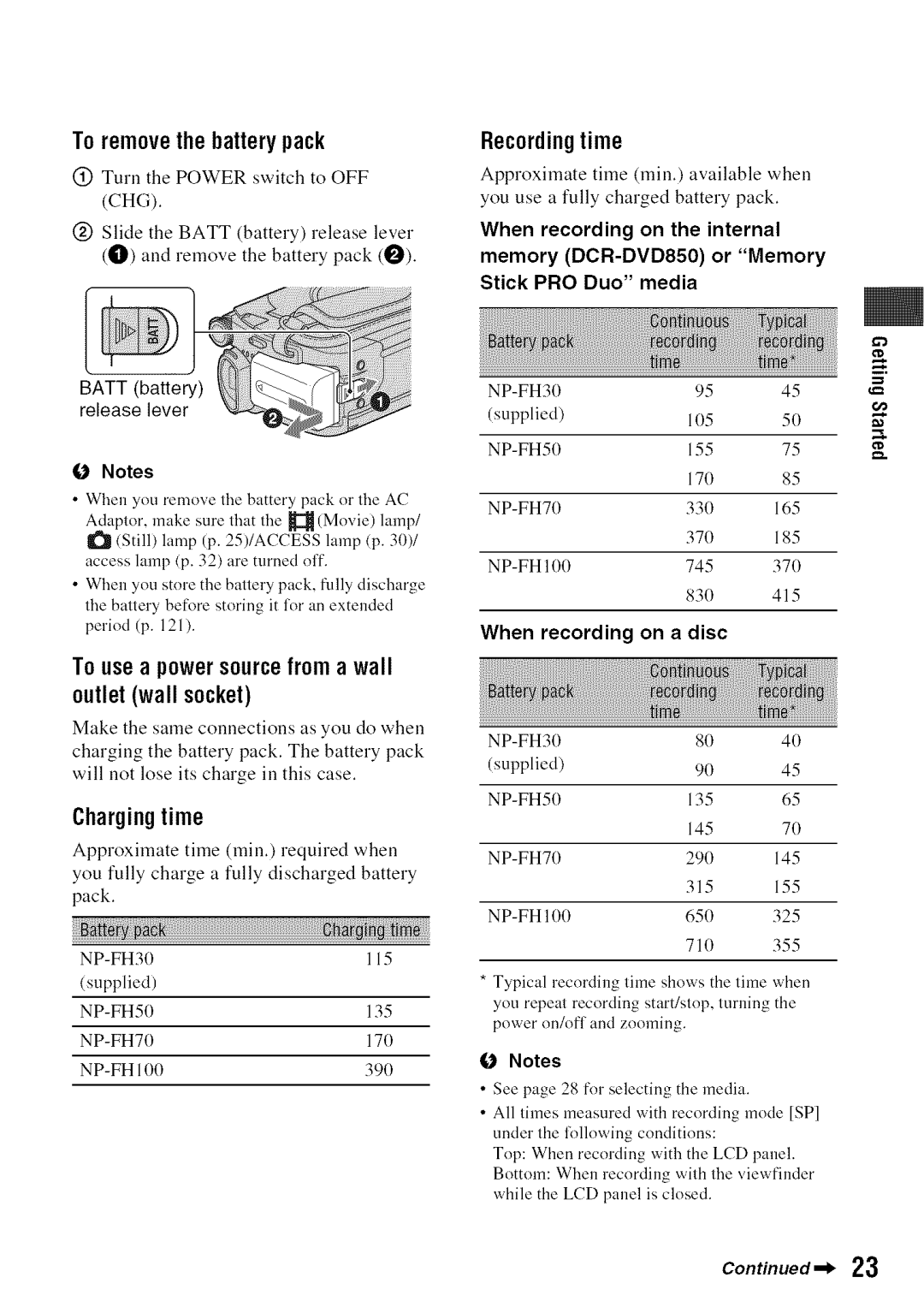 Sony DVD850 manual To removethebatterypack, To usea powersourcefroma wall outlet wallsocket, Chargingtime, Recordingtime 