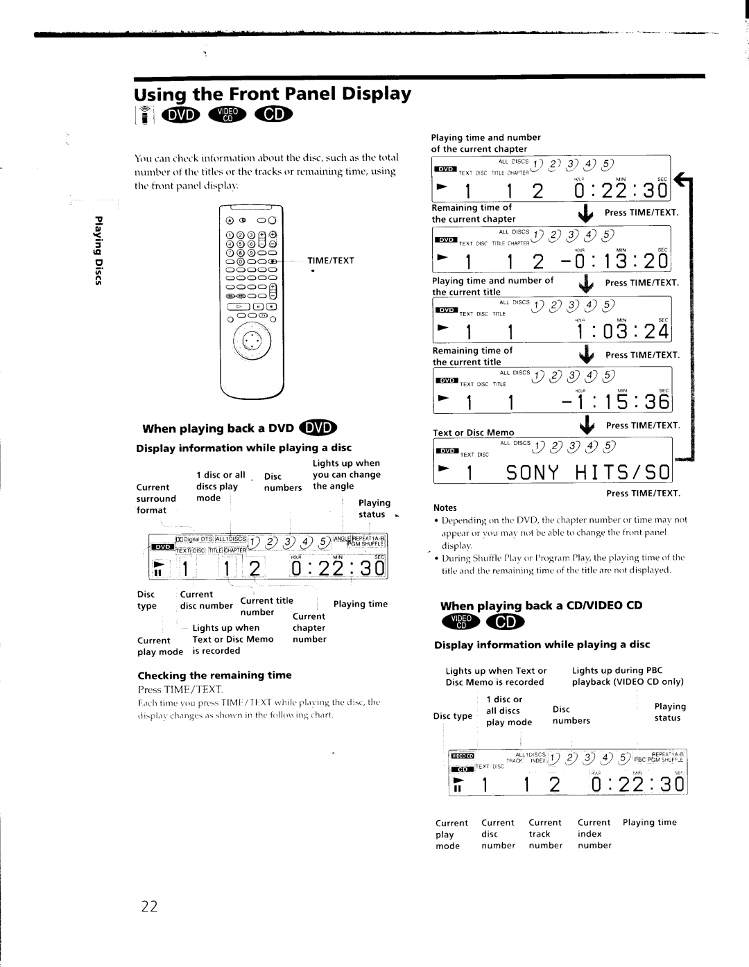 Sony DVP-C650D, DVP-C653D manual 