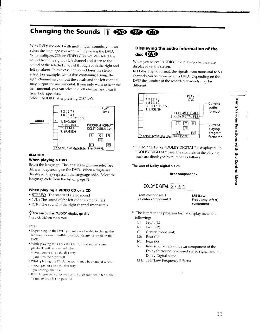 Sony DVP-C653D, DVP-C650D manual 