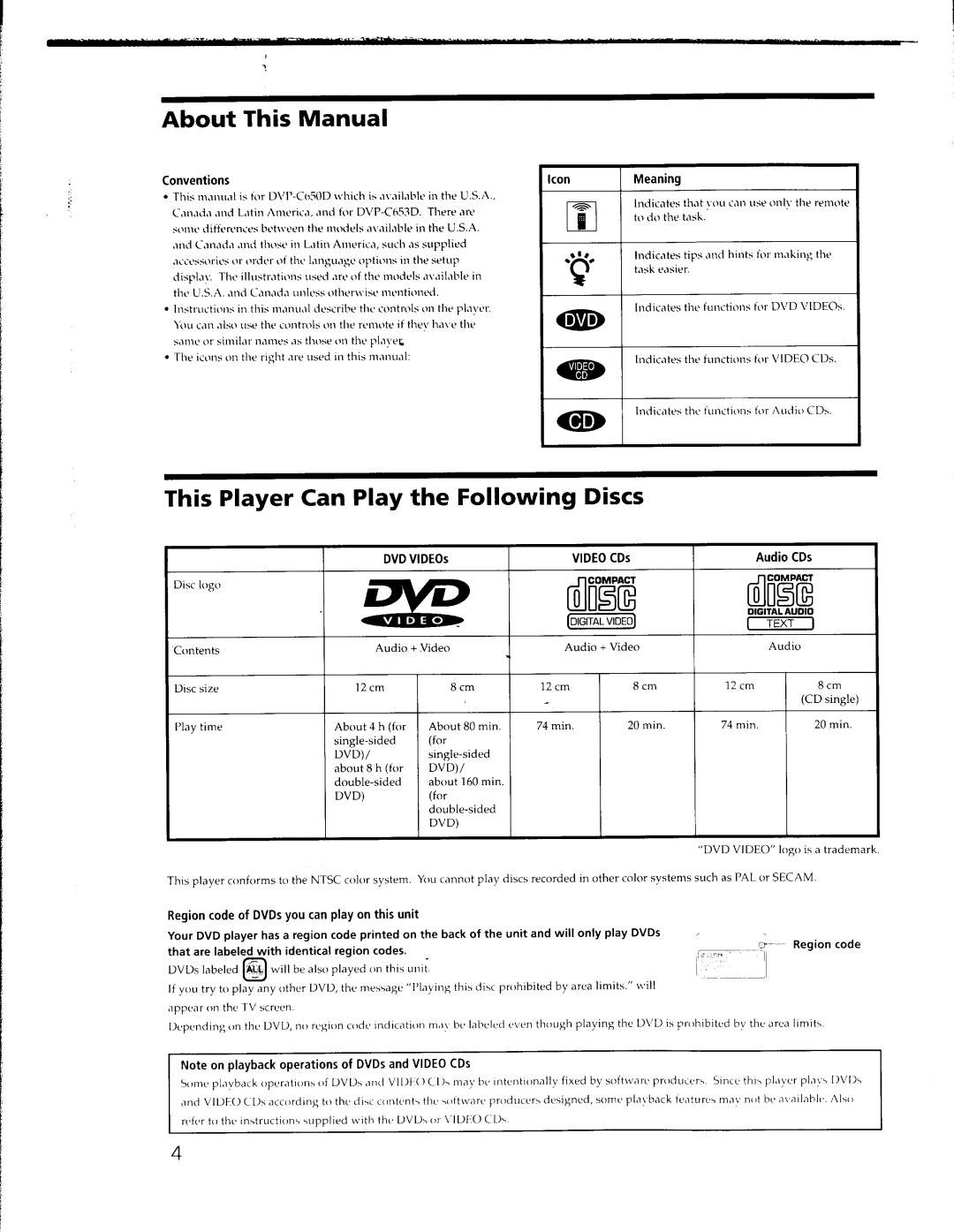 Sony DVP-C650D, DVP-C653D manual 