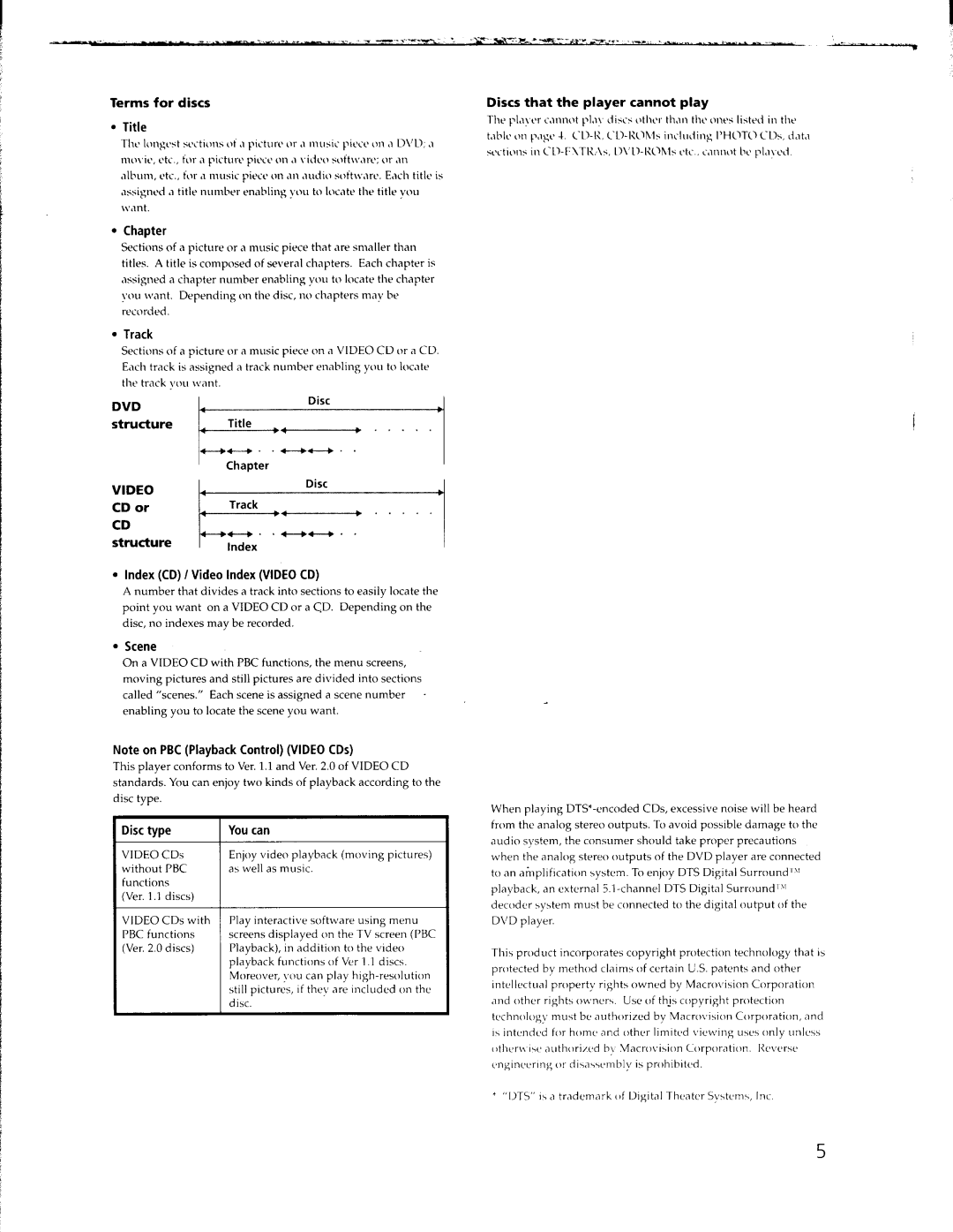 Sony DVP-C653D, DVP-C650D manual 