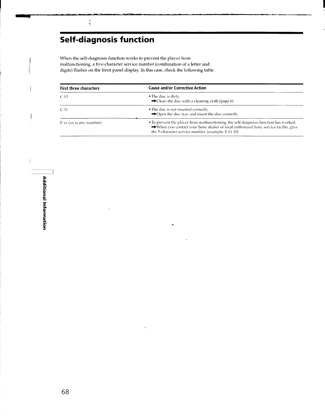 Sony DVP-C650D, DVP-C653D manual 