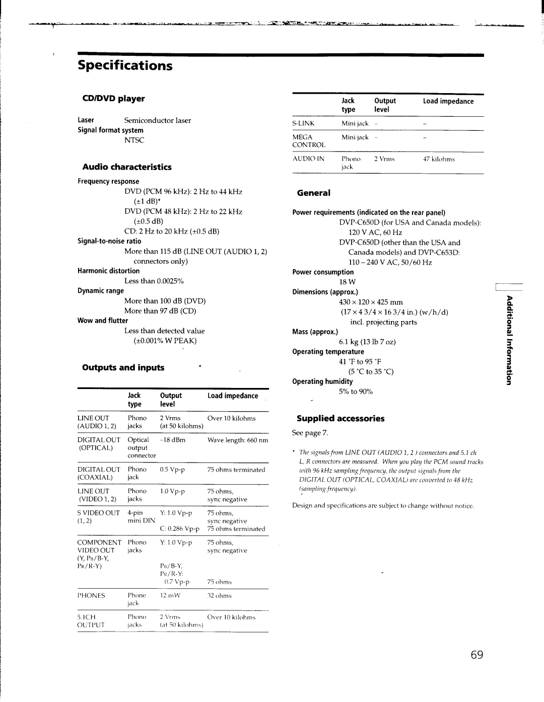 Sony DVP-C653D, DVP-C650D manual 