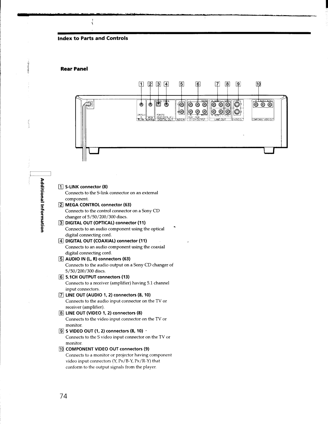 Sony DVP-C650D, DVP-C653D manual 