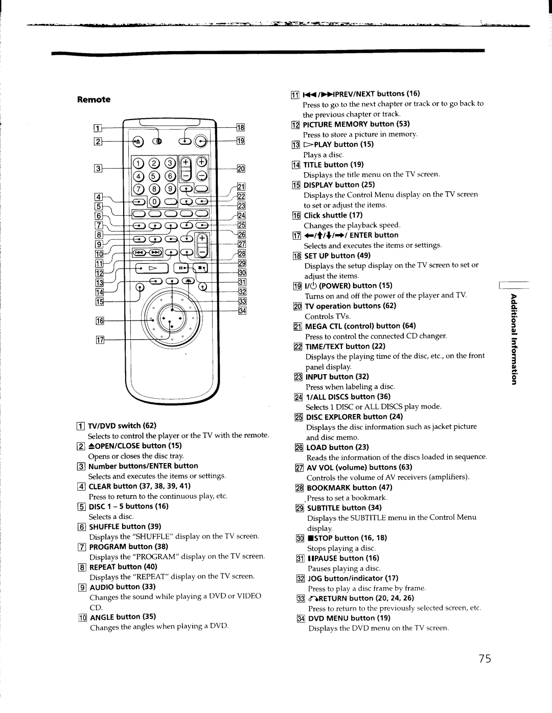 Sony DVP-C653D, DVP-C650D manual 