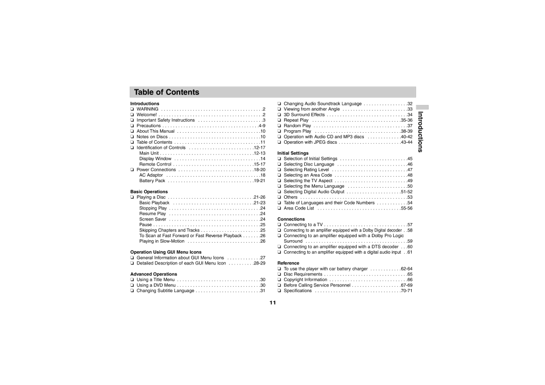 Sony DVP-FX701 operating instructions Table of Contents 