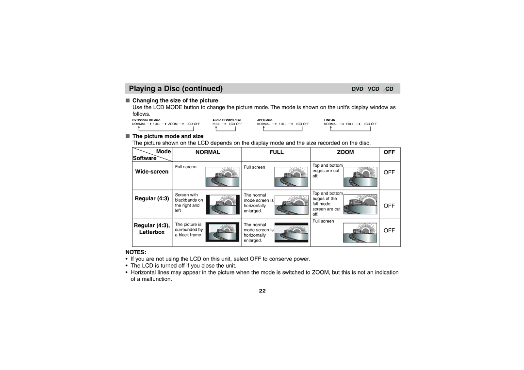 Sony DVP-FX701 operating instructions Changing the size of the picture, Picture mode and size, Mode, Software, Regular 