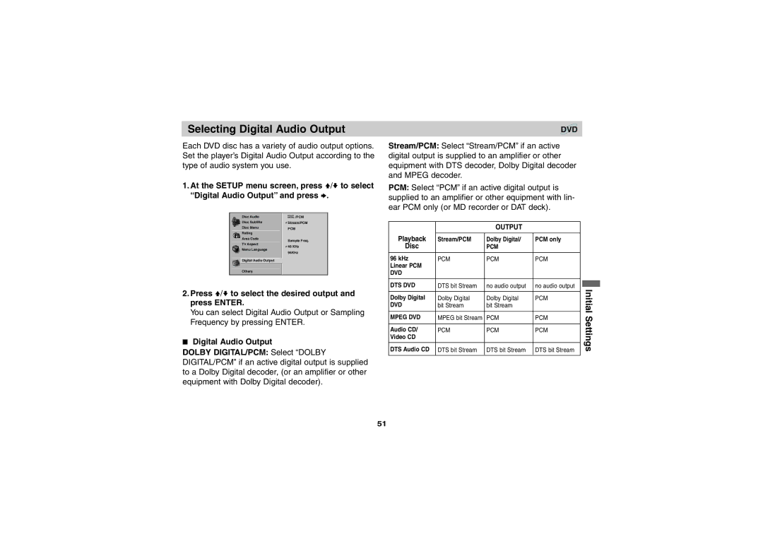 Sony DVP-FX701 Selecting Digital Audio Output, Settings, Press V/v to select the desired output and press Enter, Playback 