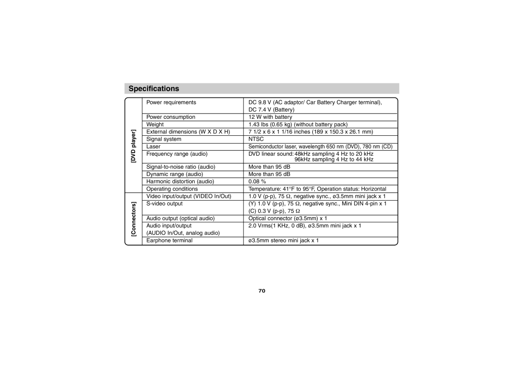 Sony DVP-FX701 operating instructions Specifications, DVD player Connectors 