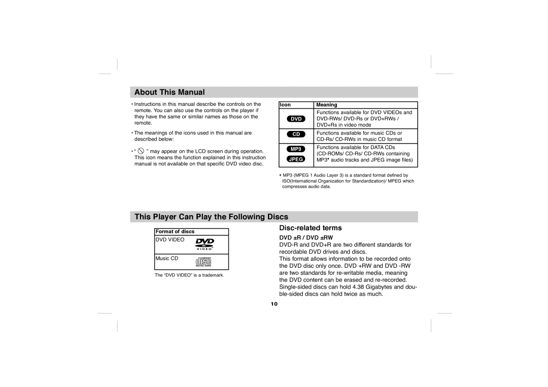 Sony DVP-FX705 About This Manual, This Player Can Play the Following Discs, Icon Meaning, Format of discs 