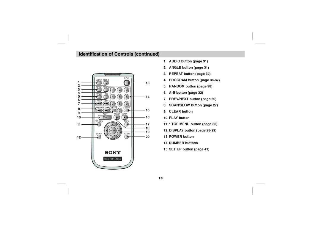 Sony DVP-FX705 operating instructions DVD Portable 