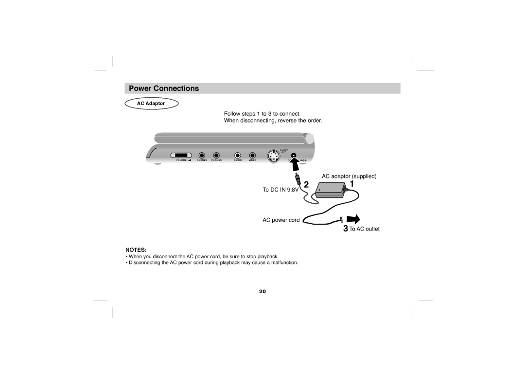 Sony DVP-FX705 operating instructions Power Connections, To DC, AC Adaptor, AC adaptor supplied 