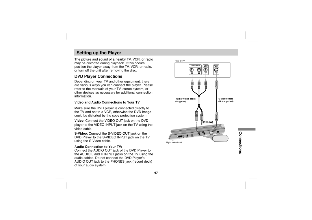 Sony DVP-FX705 Setting up the Player, Video and Audio Connections to Your TV, Audio Connection to Your TV 